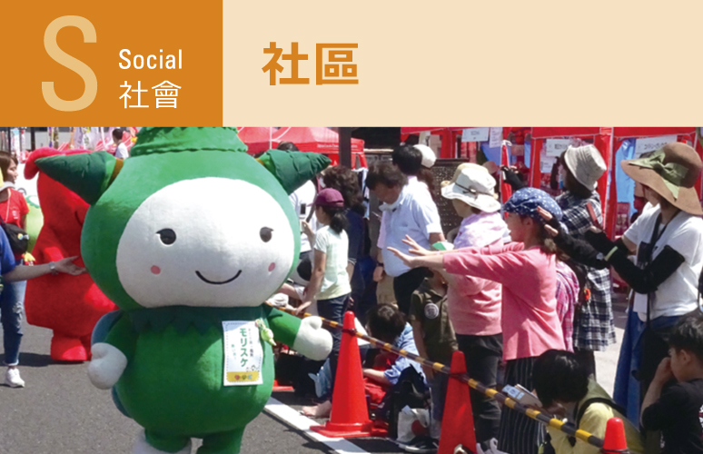 社会：社區