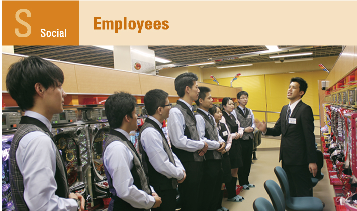 Social：Employees
