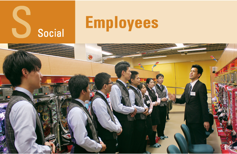 Social：Employees